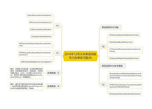 2016年12月大学英语四级听力改革练习题(9)