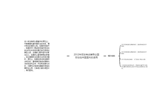 2012年司法考试辅导之国际法在中国国内的适用