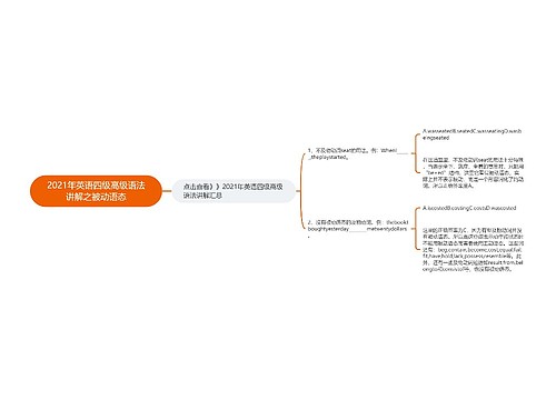 2021年英语四级高级语法讲解之被动语态