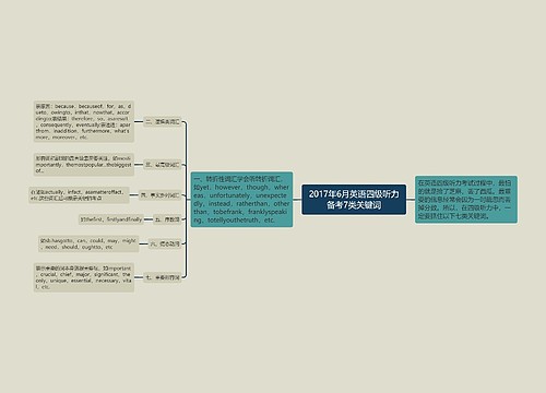 2017年6月英语四级听力备考7类关键词