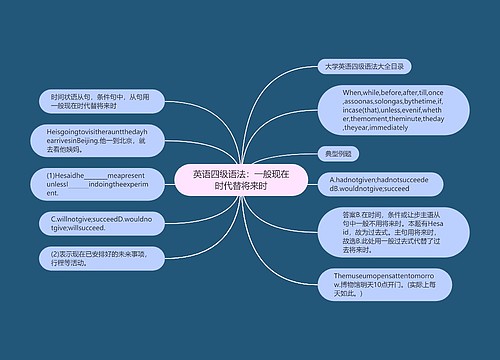 英语四级语法：一般现在时代替将来时