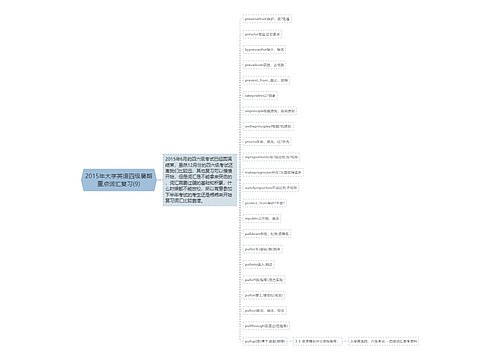 2015年大学英语四级暑期重点词汇复习(9)