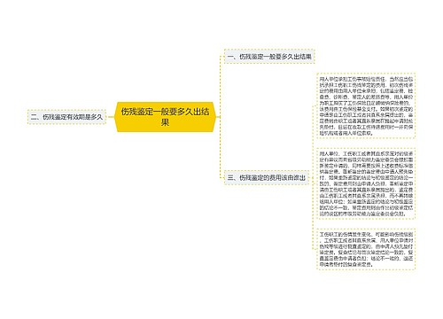 伤残鉴定一般要多久出结果