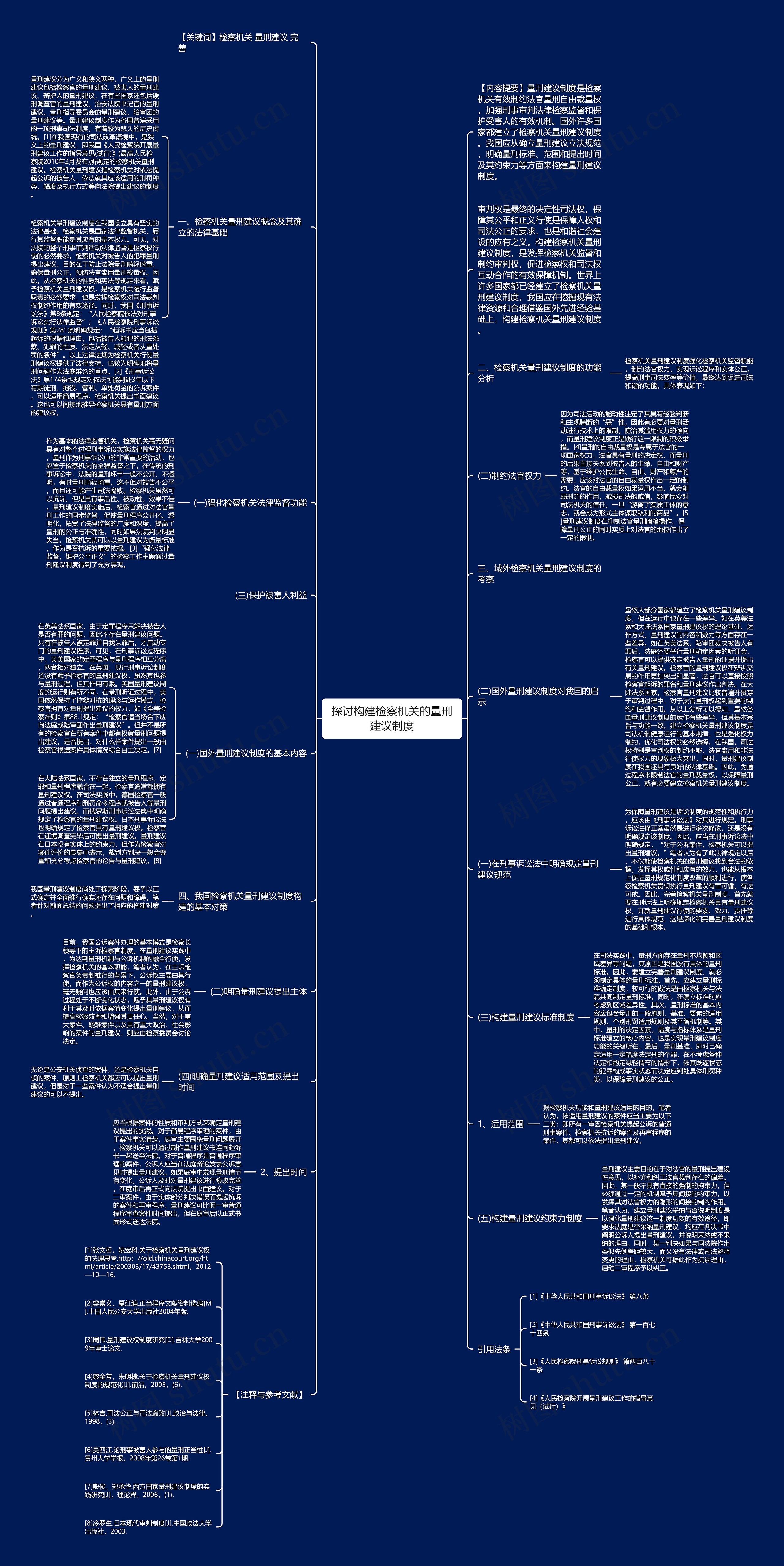 探讨构建检察机关的量刑建议制度 探讨构建检察机关的量刑建议制度
