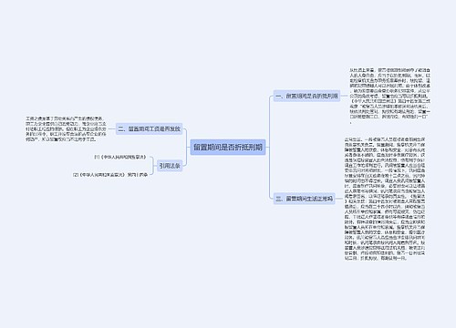 留置期间是否折抵刑期