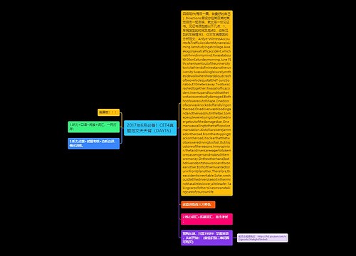 2017年6月必备！CET4真题范文天天背（DAY15）