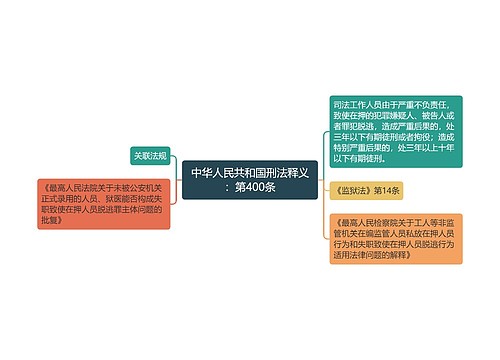 中华人民共和国刑法释义：第400条