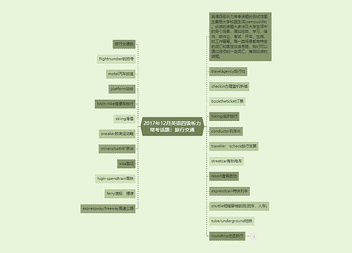 2017年12月英语四级听力常考话题：旅行交通