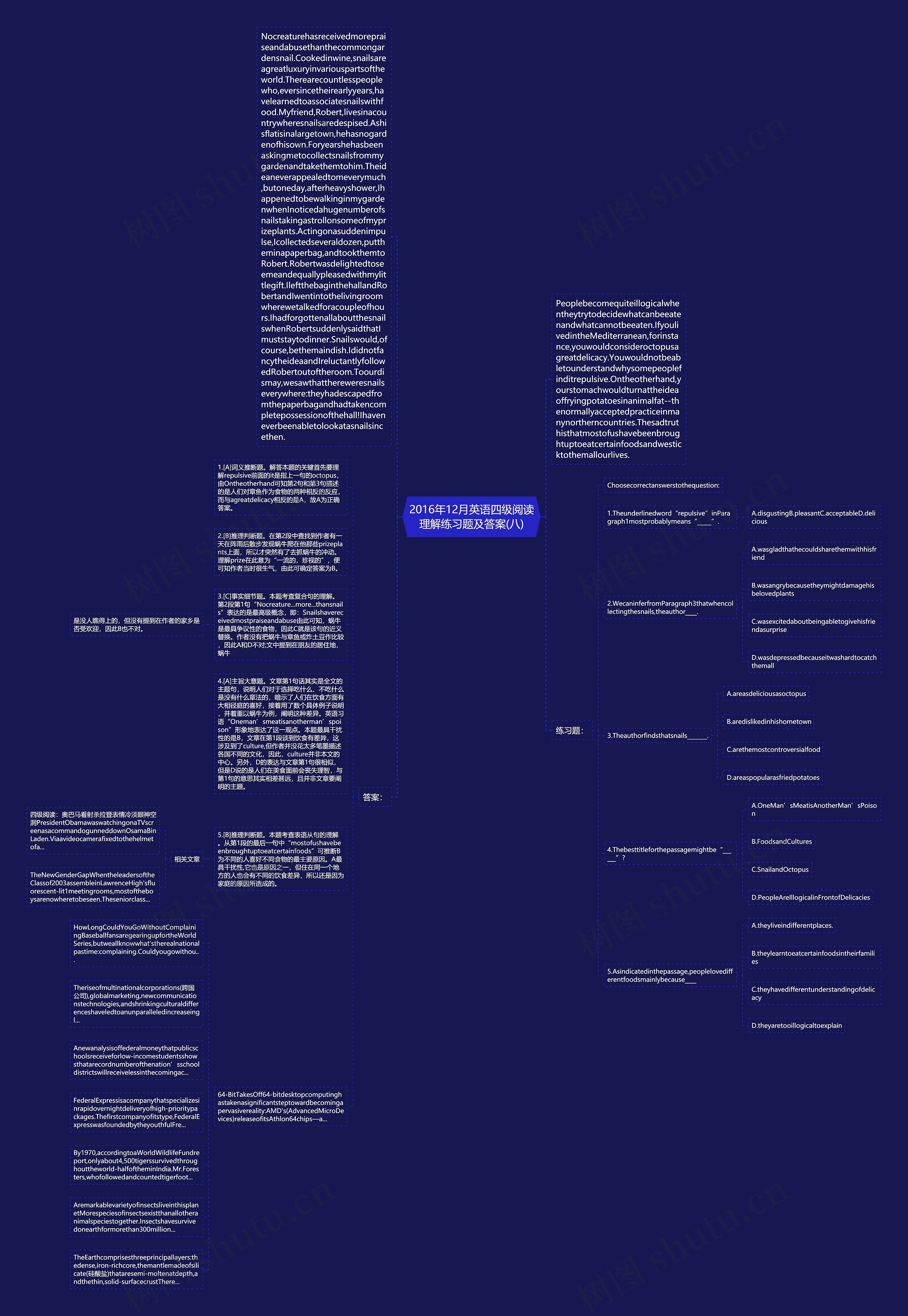 2016年12月英语四级阅读理解练习题及答案(八)思维导图