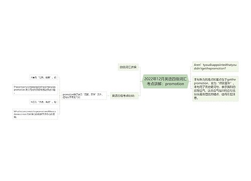 2022年12月英语四级词汇考点讲解：promotion