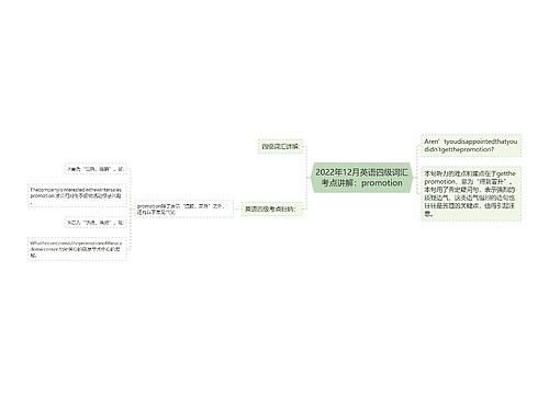 2022年12月英语四级词汇考点讲解：promotion