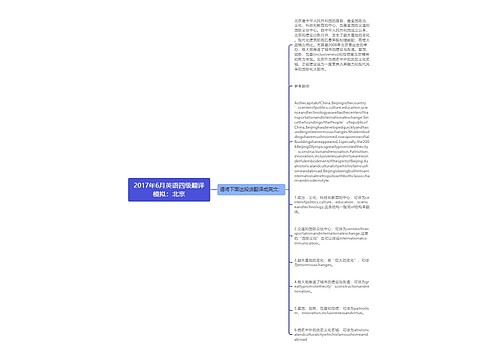 2017年6月英语四级翻译模拟：北京