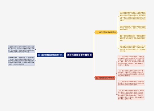 嘉定伤残鉴定要在哪里做