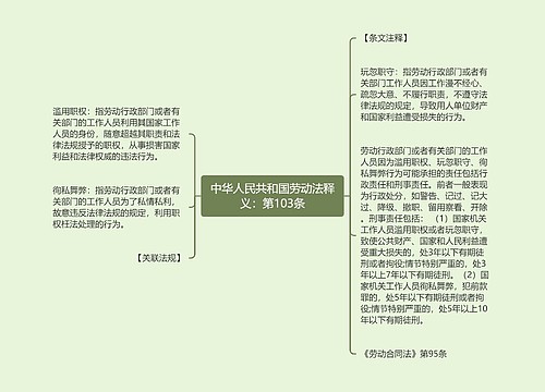 中华人民共和国劳动法释义：第103条