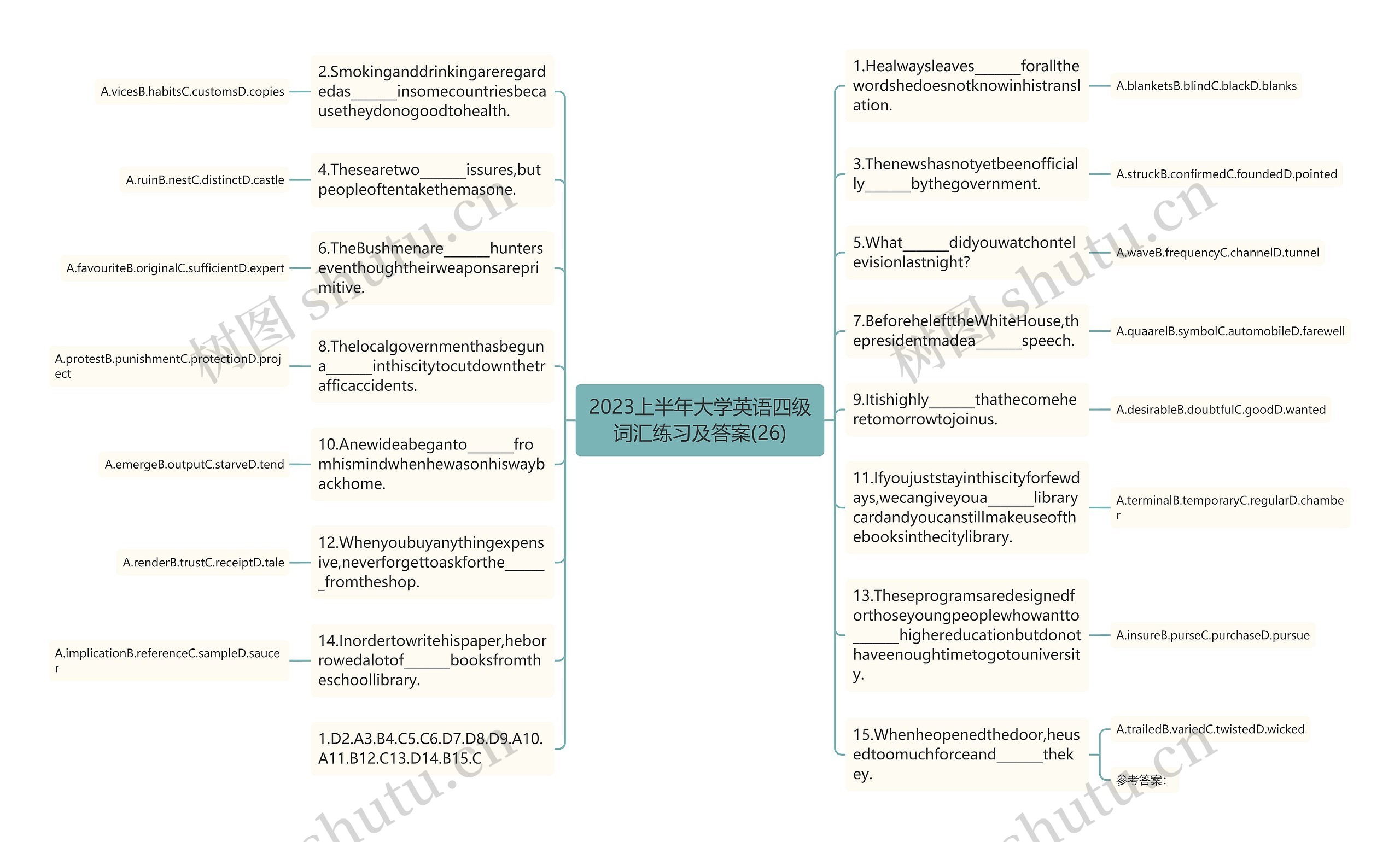 2023上半年大学英语四级词汇练习及答案(26)