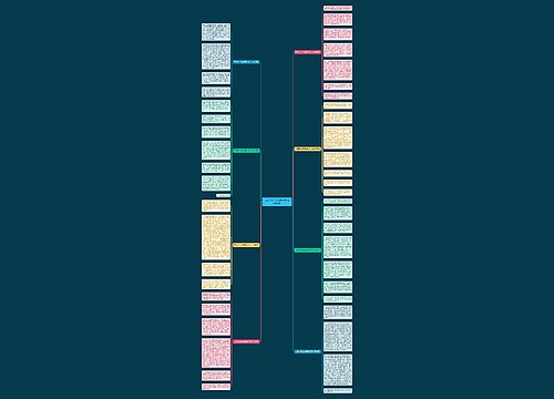 元宵节文艺表演的作文600字8篇