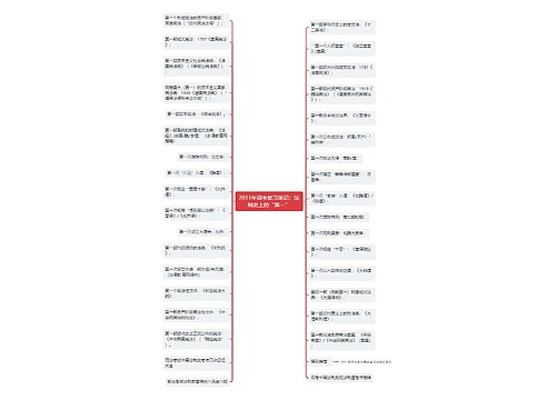 2011年司考复习笔记:法制史上的“第一” 2011年司考复习笔记:法制史上的“第一”