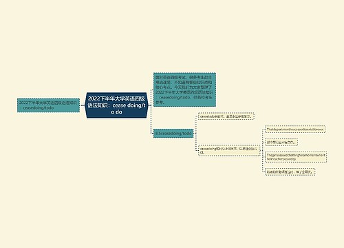 2022下半年大学英语四级语法知识:cease doing/to do 2022下半年大学英语四级语法知识:cease doing/to do