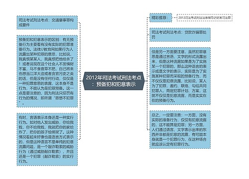 2012年司法考试刑法考点：预备犯和犯意表示