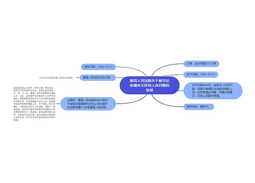 最高人民法院关于被告近亲属有无权利上诉问题的批复