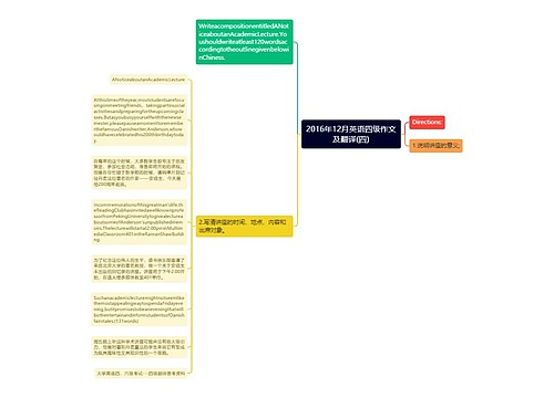 2016年12月英语四级作文及翻译(四)