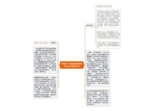 香港男子为挽回爱情慌称飞机有炸弹获刑2年