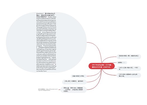 2017年6月必备！CET4真题范文天天背（DAY14）
