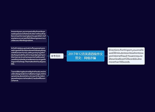2017年12月英语四级作文范文：网络诈骗