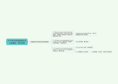 2016年6月英语四级作文必备模板：预示后果