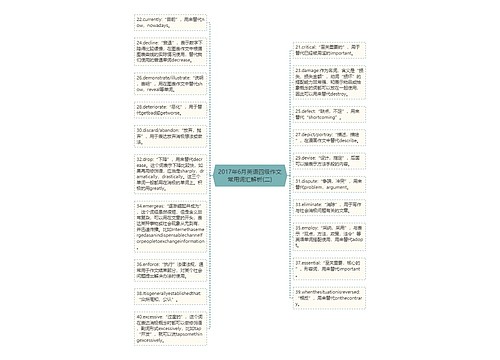 2017年6月英语四级作文常用词汇解析(二)