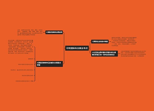 司考国际私法黄金考点