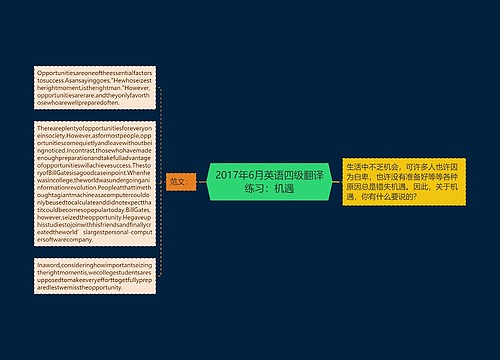 2017年6月英语四级翻译练习：机遇