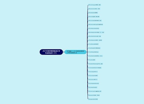 2021英语四级高频词汇常考词组短语（17）