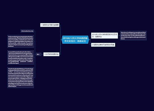 2016年12月大学英语四级作文及范文：信息安全