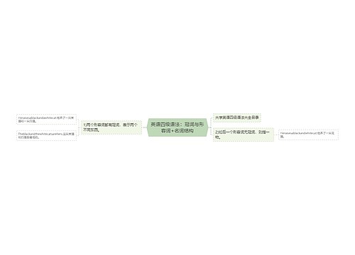 英语四级语法：冠词与形容词+名词结构