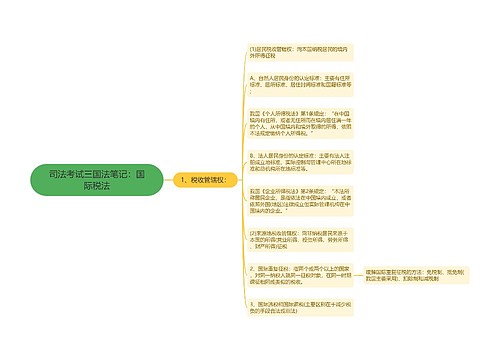 司法考试三国法笔记：国际税法