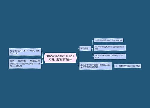 2012年司法考试《刑法》知识：刑法犯罪主体