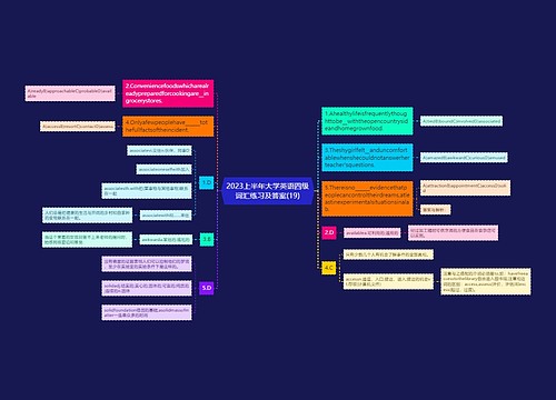 2023上半年大学英语四级词汇练习及答案(19)