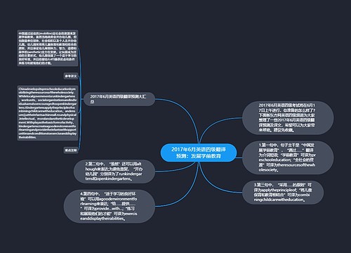 2017年6月英语四级翻译预测：发展学前教育