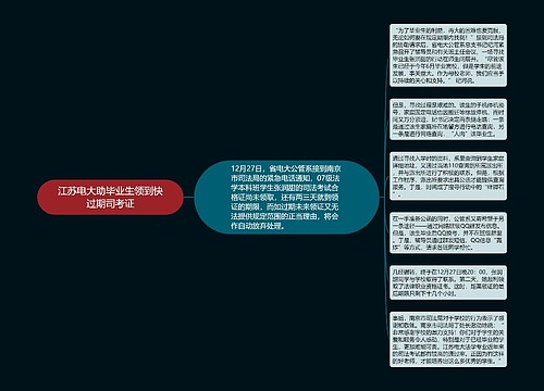 江苏电大助毕业生领到快过期司考证