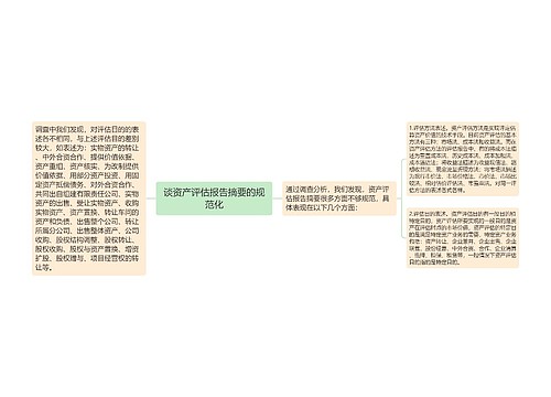 谈资产评估报告摘要的规范化