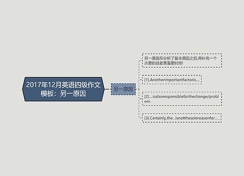 2017年12月英语四级作文模板：另一原因