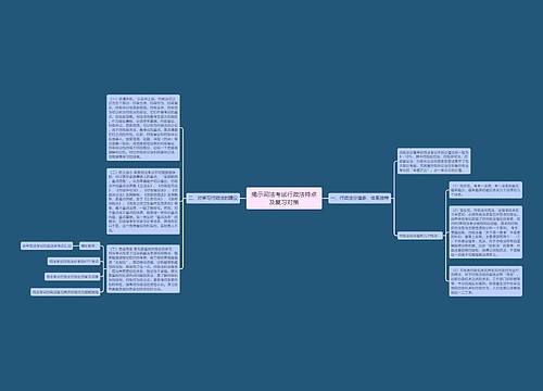 揭示司法考试行政法特点及复习对策