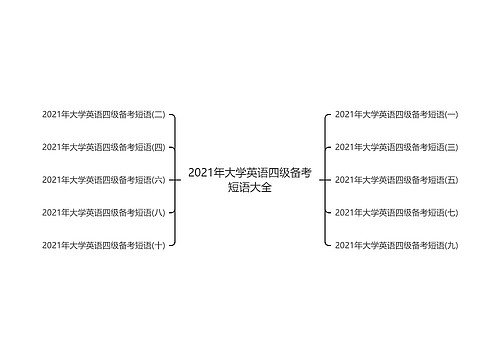 2021年大学英语四级备考短语大全