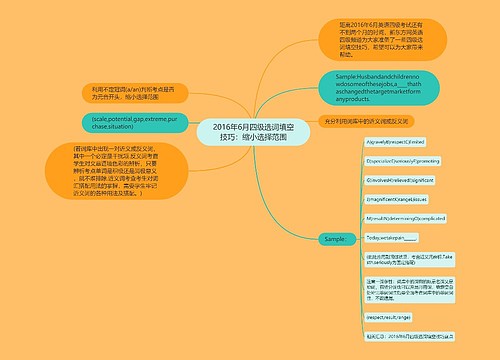 2016年6月四级选词填空技巧：缩小选择范围