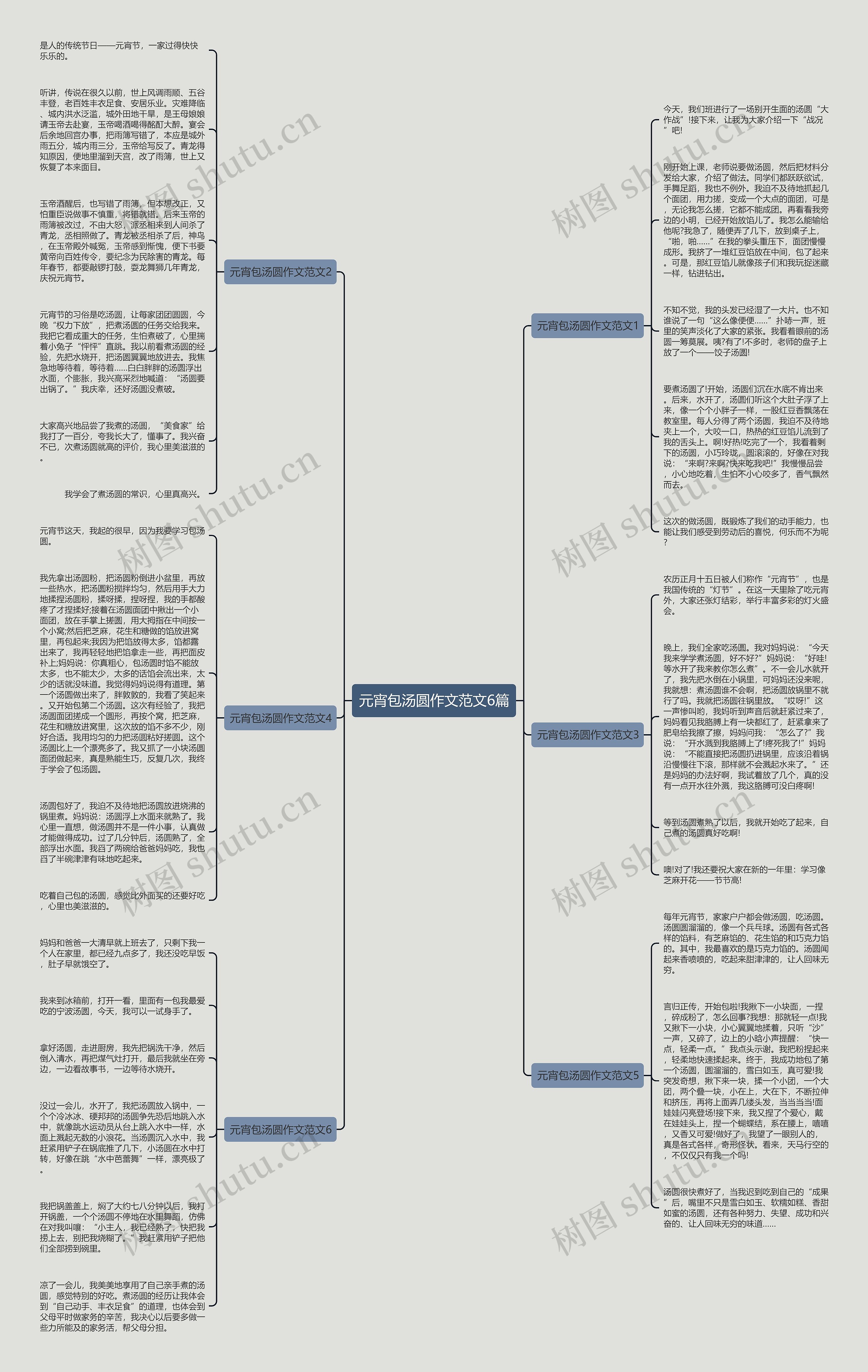 元宵包汤圆作文范文6篇思维导图
