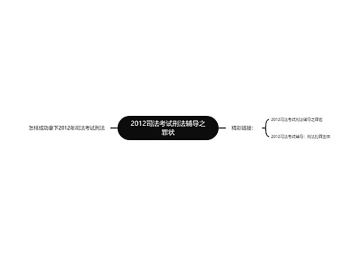 2012司法考试刑法辅导之罪状