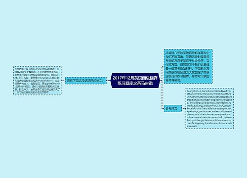 2017年12月英语四级翻译练习题库之茶马古道