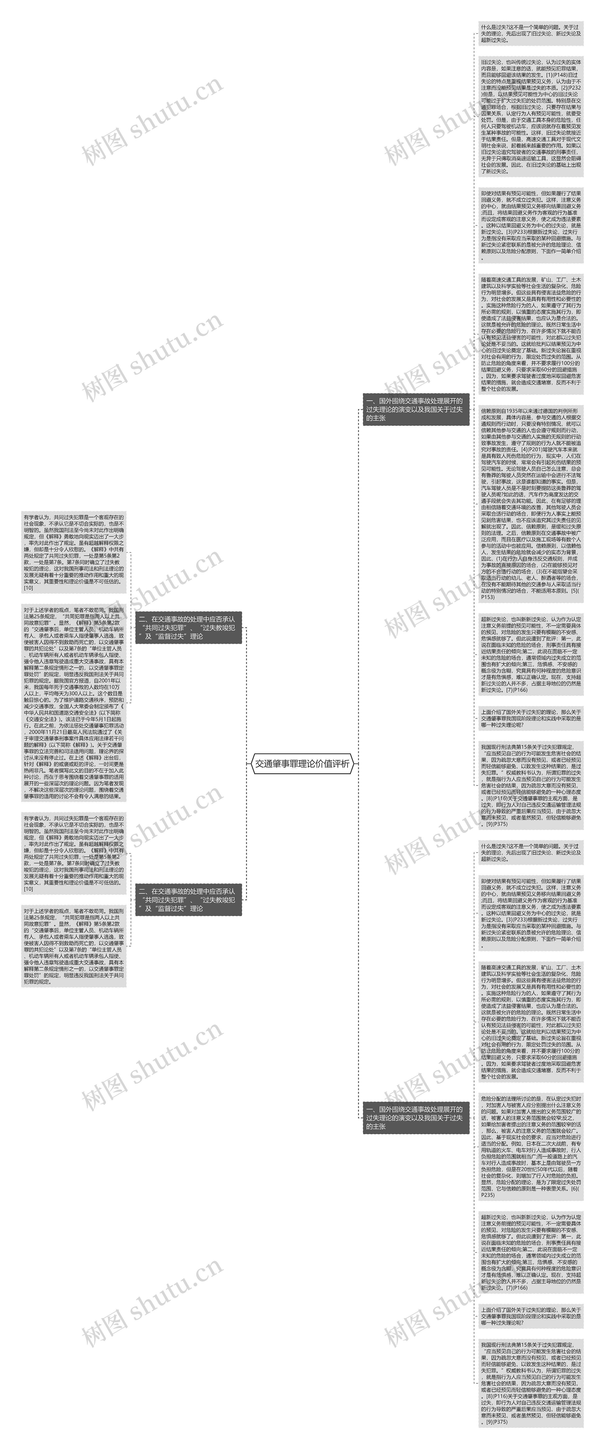 交通肇事罪理论价值评析