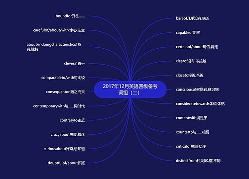 2017年12月英语四级备考词组（二）